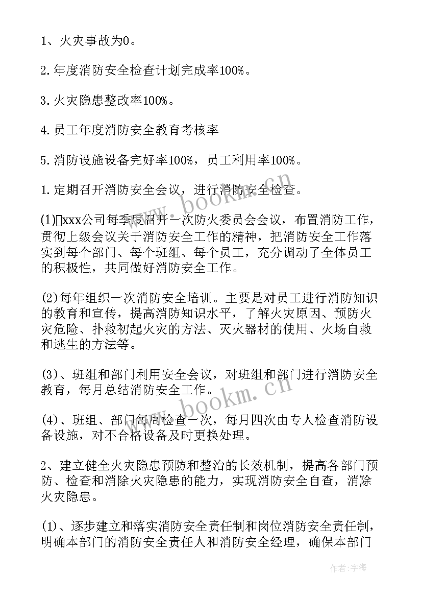 消防督查报告(通用8篇)