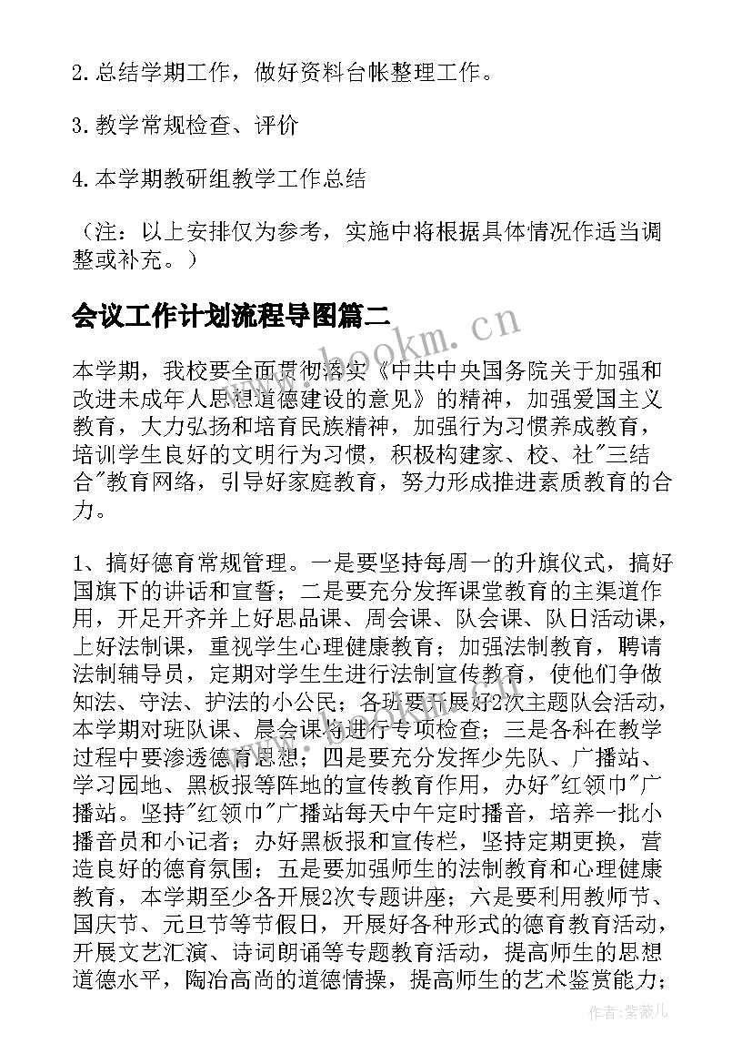 最新会议工作计划流程导图(大全8篇)