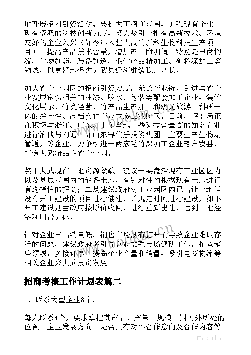 2023年招商考核工作计划表(通用10篇)