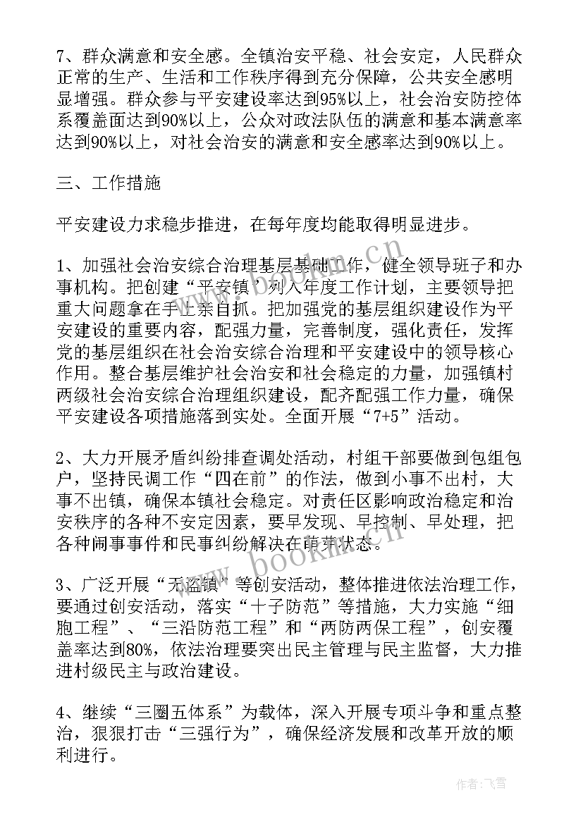 平安景区创建工作方案 社区平安建设工作计划(模板7篇)