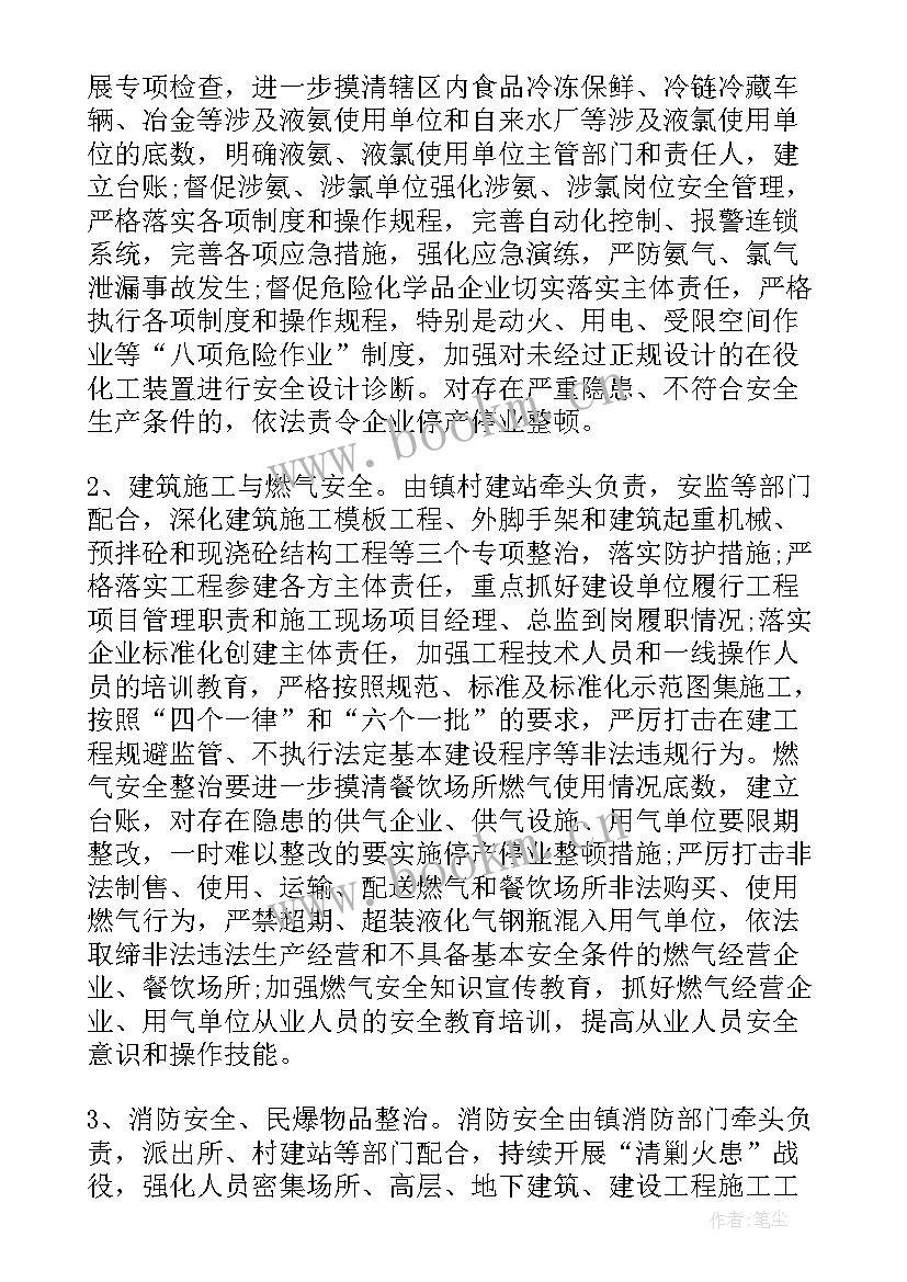 2023年月度工作检查 检查工作计划(优质10篇)