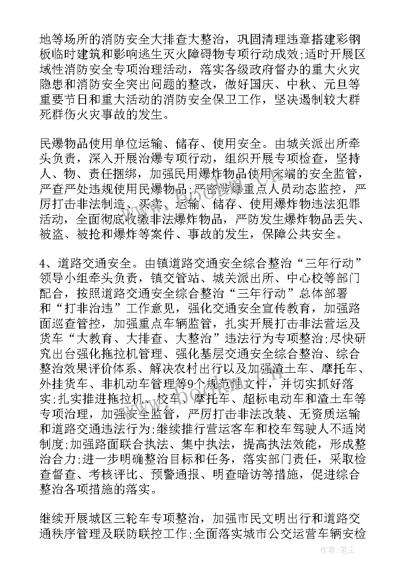 2023年月度工作检查 检查工作计划(优质10篇)