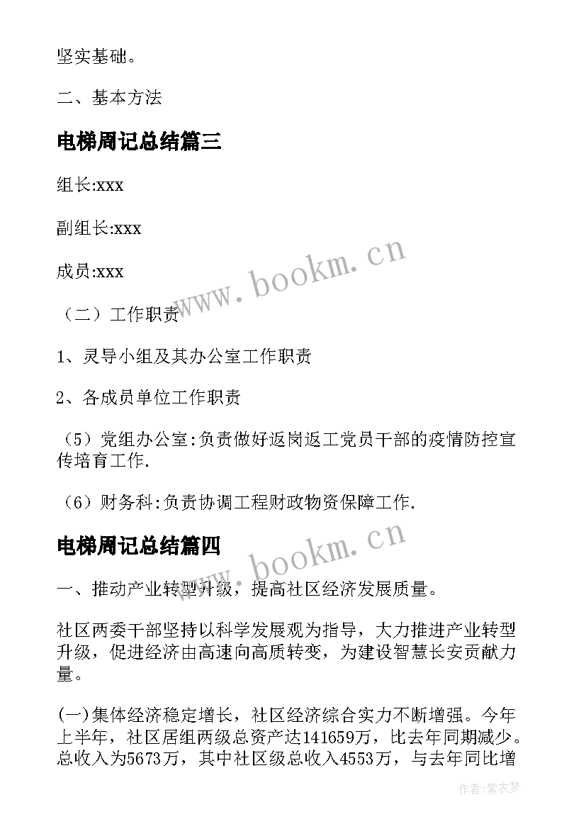 最新电梯周记总结(优秀8篇)