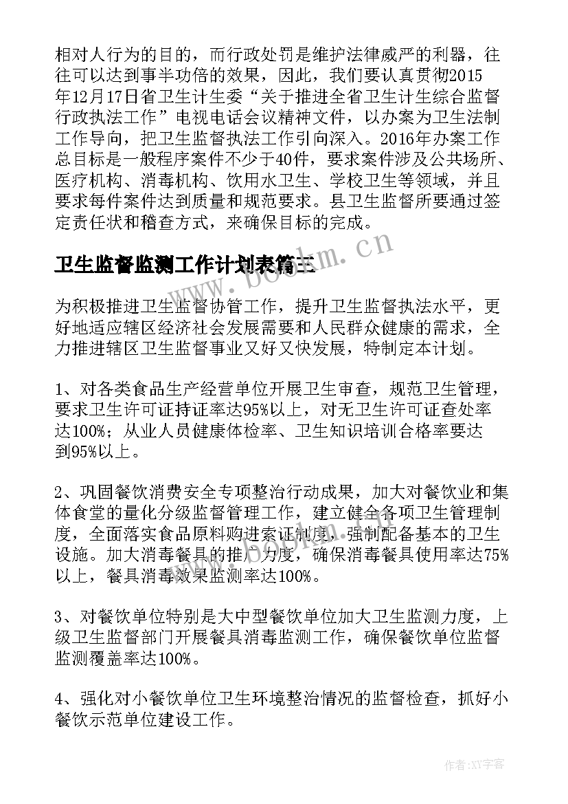 最新卫生监督监测工作计划表(优质5篇)