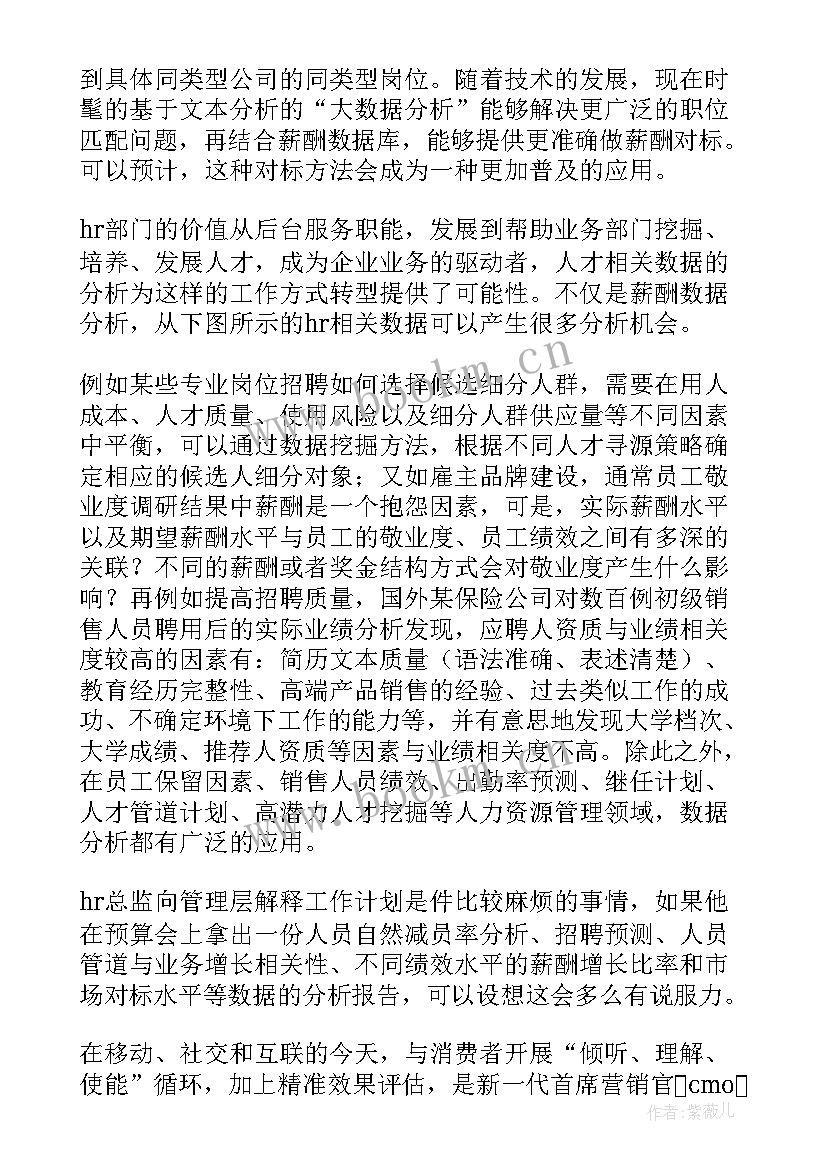 数据运营工作计划 数据挖掘工作计划共(优质10篇)