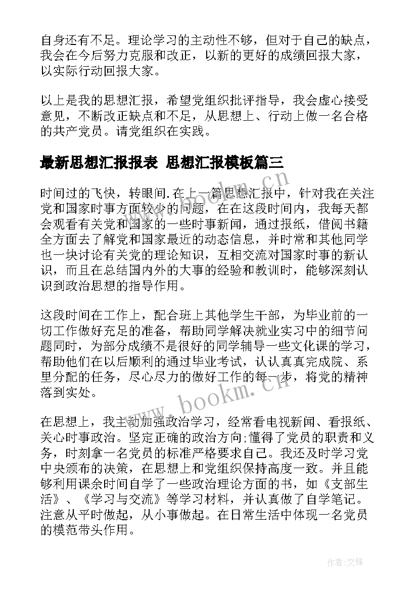 思想汇报报表 思想汇报(汇总7篇)