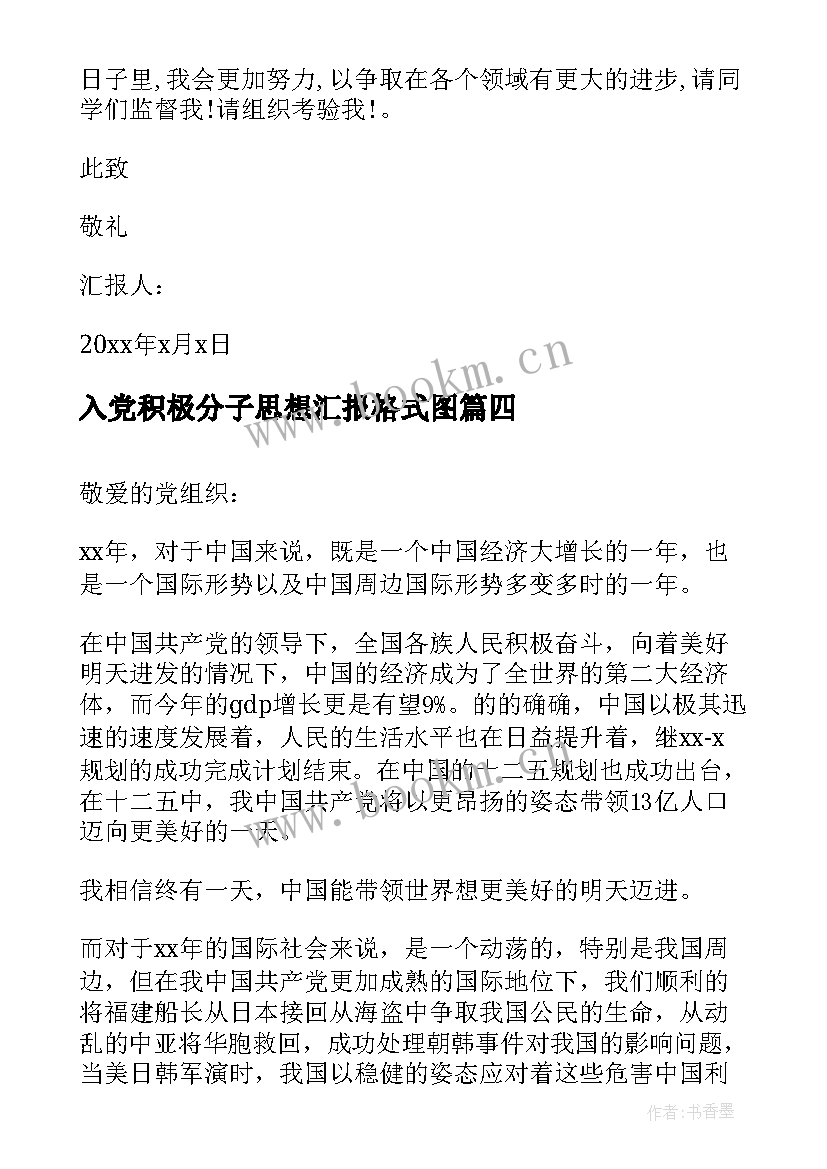 最新入党积极分子思想汇报格式图 入党积极分子思想汇报格式(实用5篇)