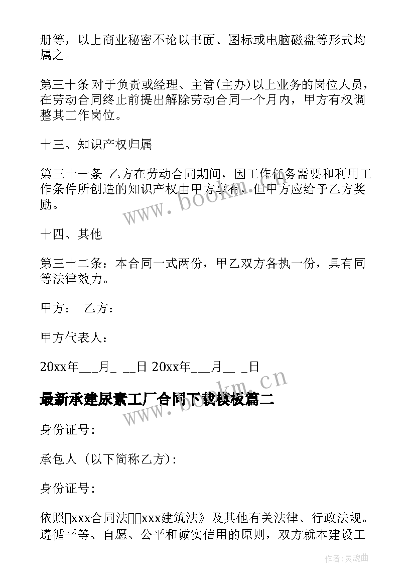 最新承建尿素工厂合同下载(优质5篇)