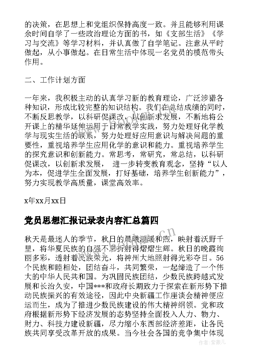 最新党员思想汇报记录表内容(模板7篇)