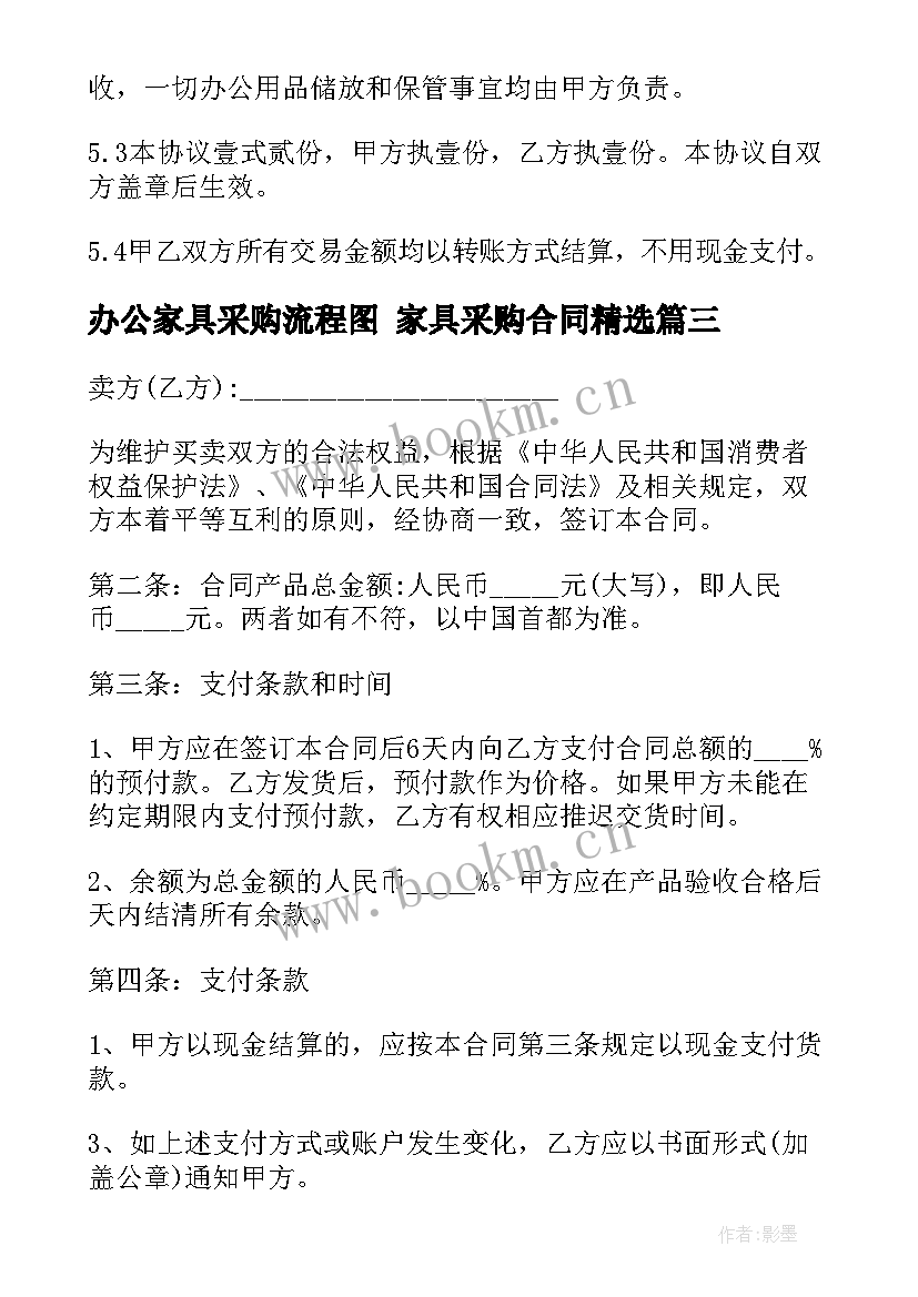 最新办公家具采购流程图 家具采购合同(汇总6篇)