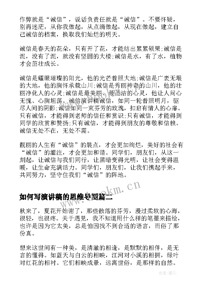 如何写演讲稿的思维导图 诚信的力量演讲稿文章(模板7篇)