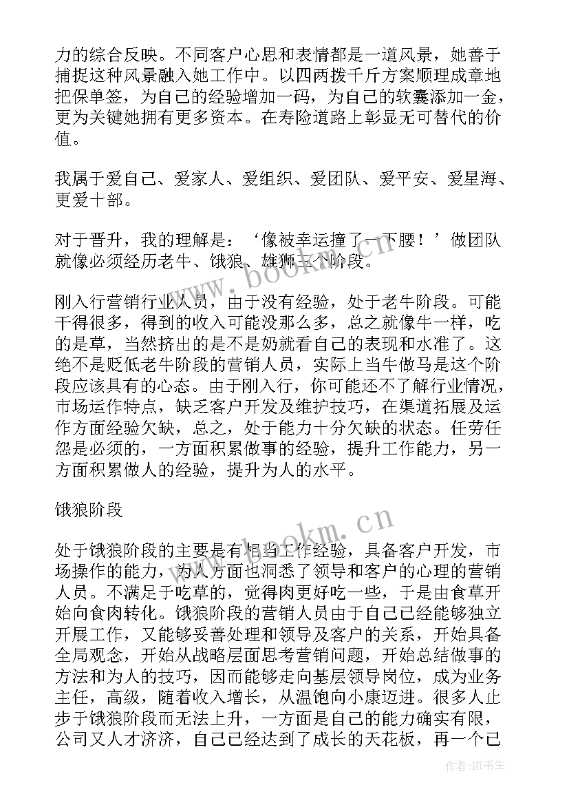 最新医院院长晋升 晋升主管演讲稿(实用6篇)