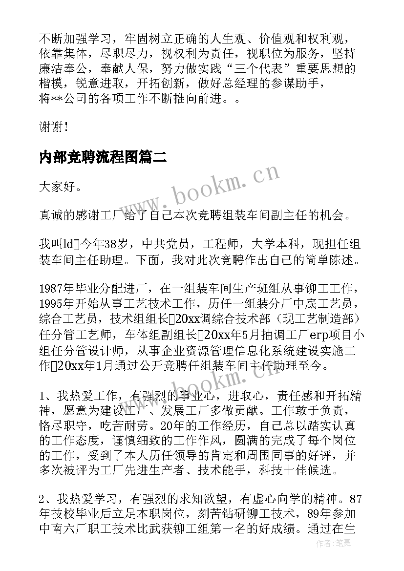 最新内部竞聘流程图 员工内部竞聘演讲稿(优秀6篇)