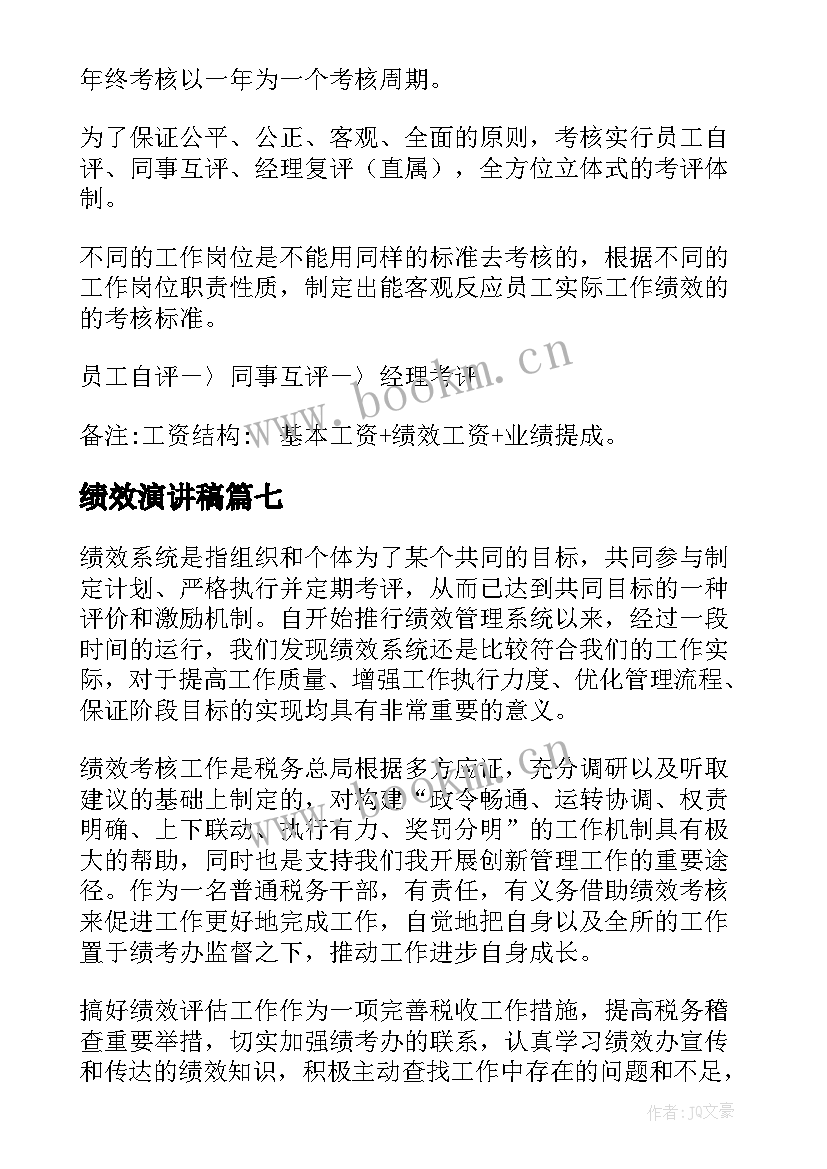 最新绩效演讲稿(优质9篇)