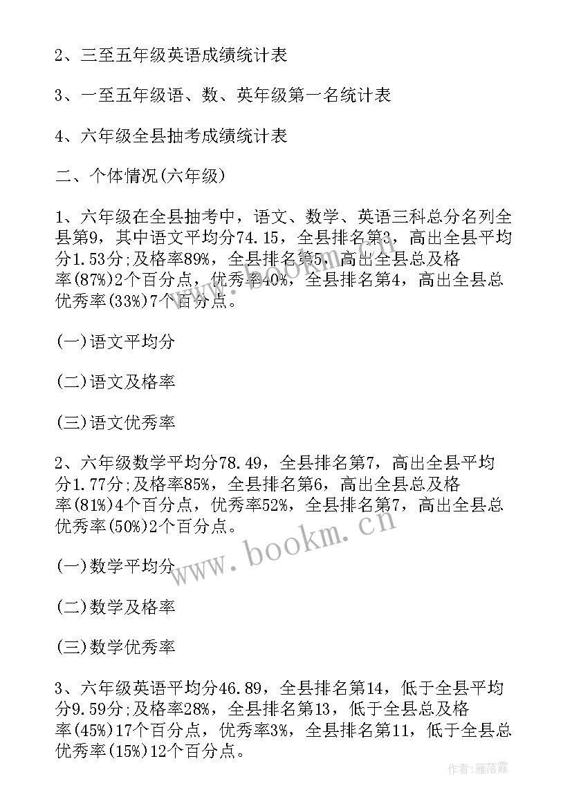 最新课文分析演讲稿 质量分析会演讲稿(模板5篇)