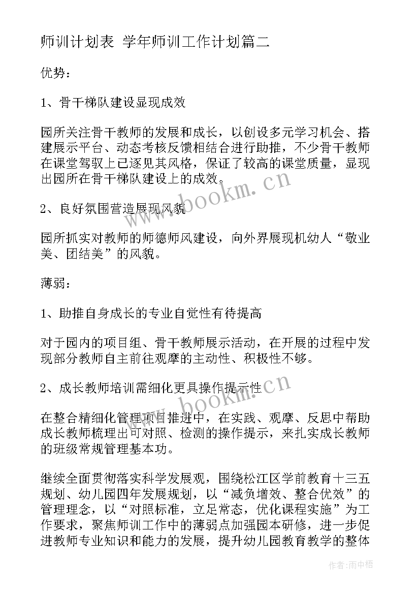 最新师训计划表 学年师训工作计划(通用9篇)