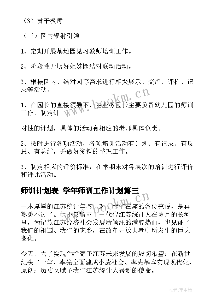 最新师训计划表 学年师训工作计划(通用9篇)