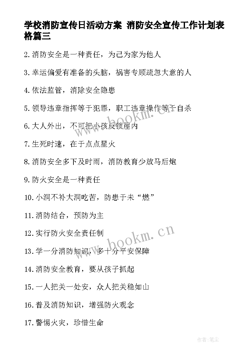 学校消防宣传日活动方案 消防安全宣传工作计划表格(精选6篇)