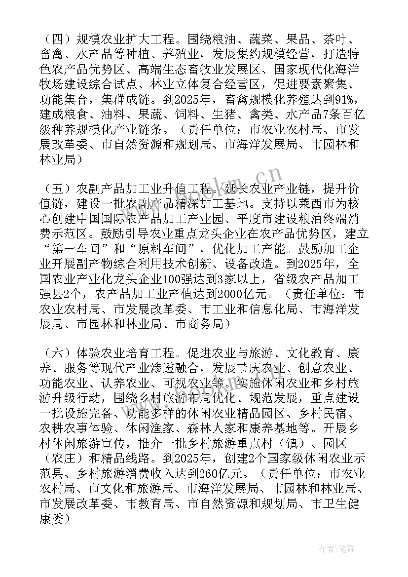 2023年产业计划 暖通方面工作计划(通用5篇)