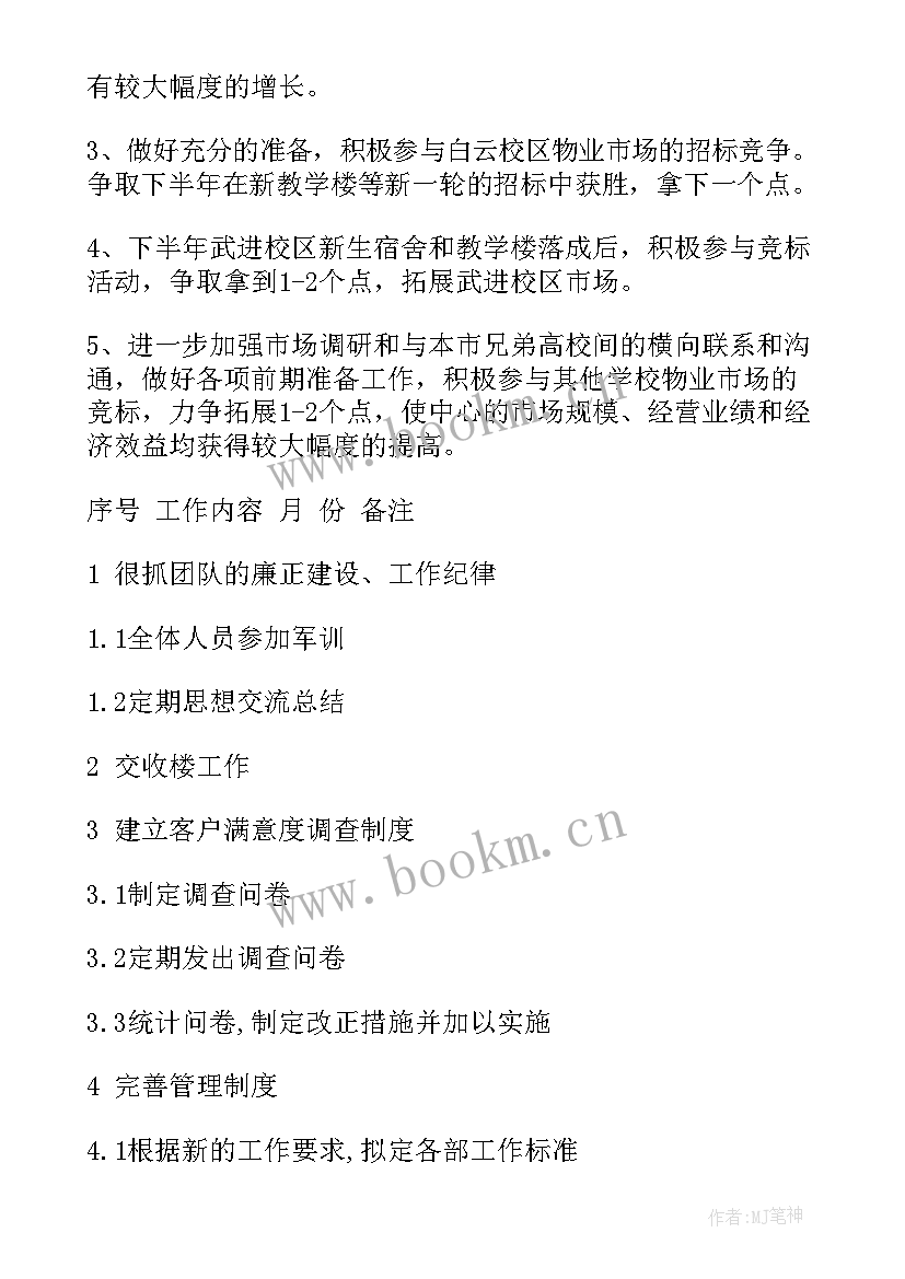 物业管理处年度工作计划 物业管理工作计划(通用6篇)