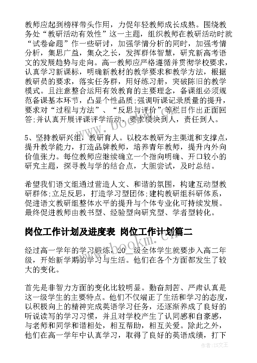 最新岗位工作计划及进度表 岗位工作计划(汇总8篇)