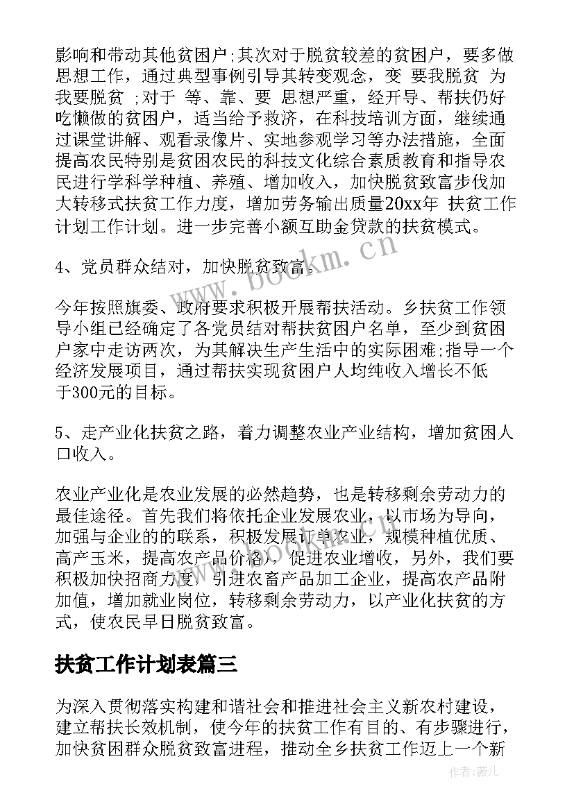 2023年扶贫工作计划表(优质6篇)