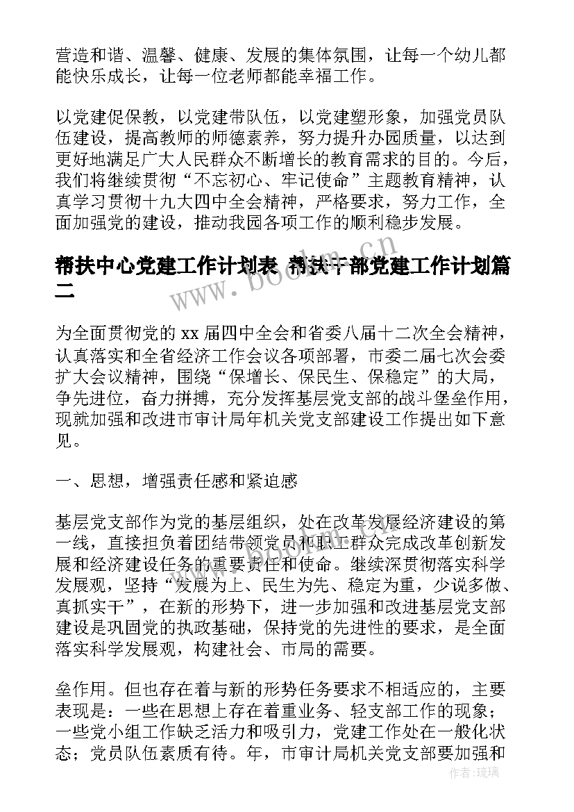 2023年帮扶中心党建工作计划表 帮扶干部党建工作计划(汇总5篇)