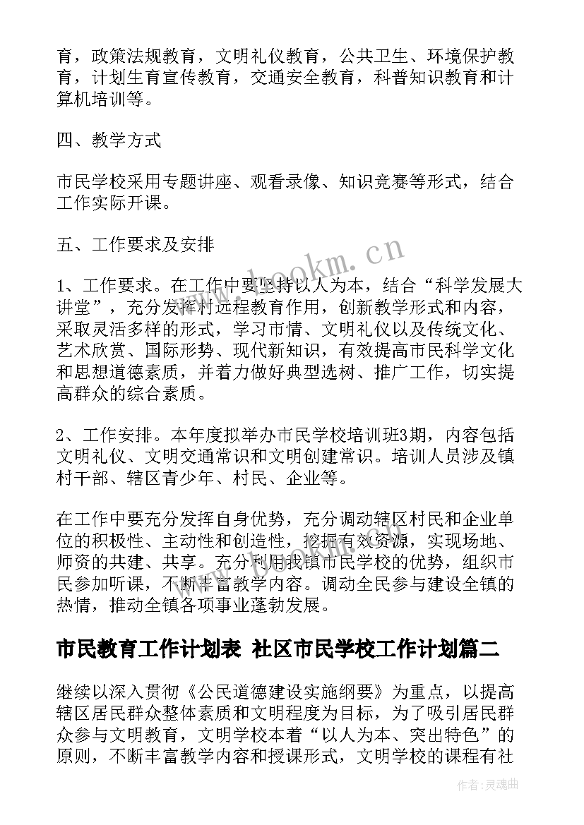 2023年市民教育工作计划表 社区市民学校工作计划(实用7篇)