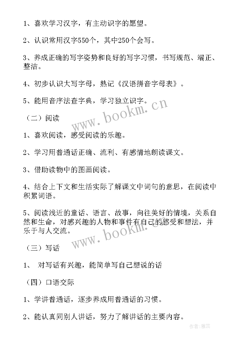 小学学校全面工作计划(模板5篇)