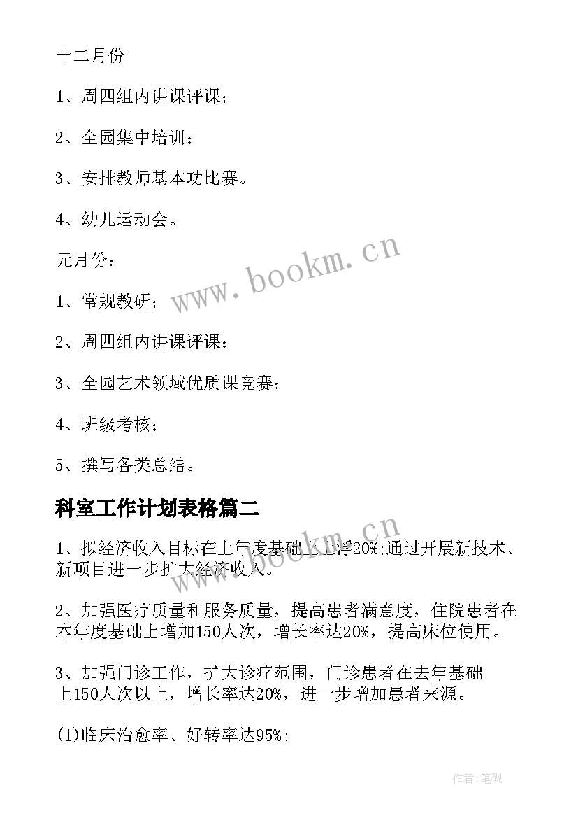 2023年科室工作计划表格(优质7篇)