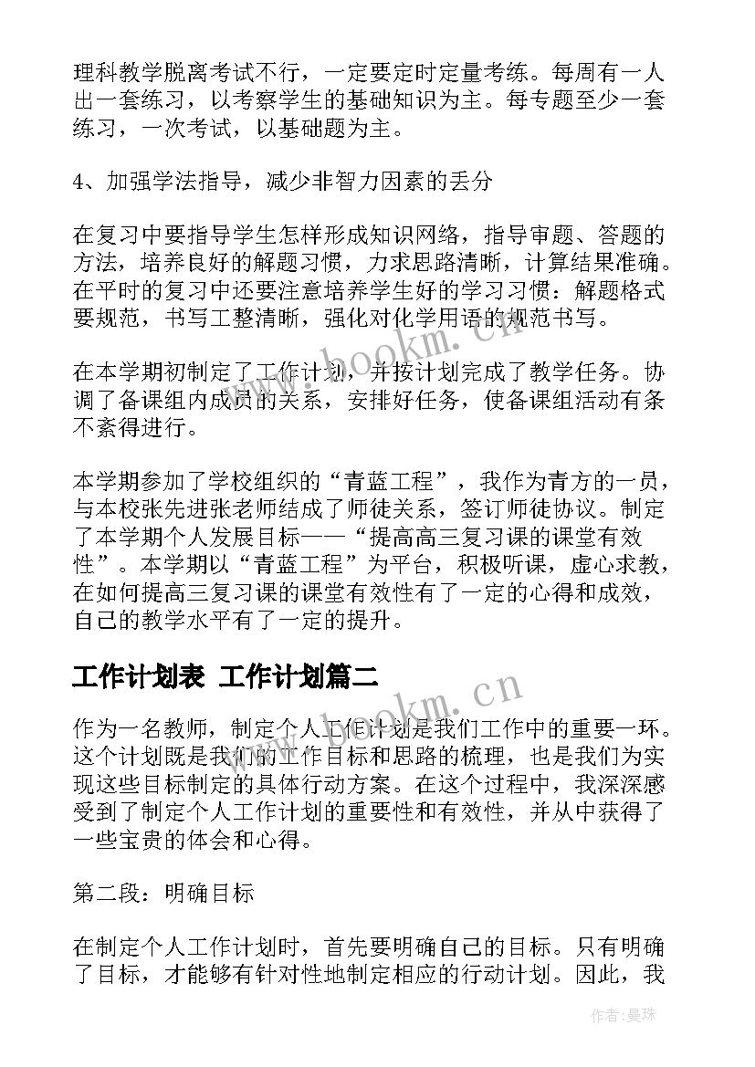 工作计划表 工作计划(精选7篇)