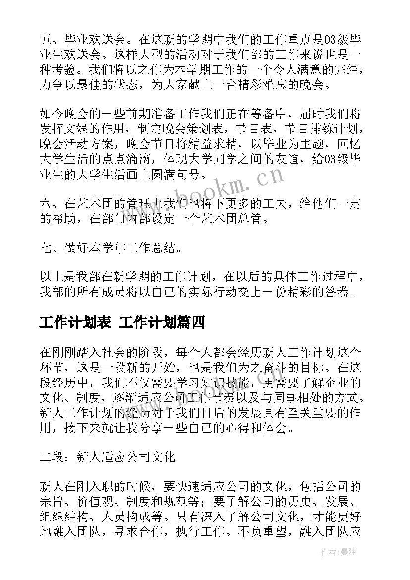 工作计划表 工作计划(精选7篇)