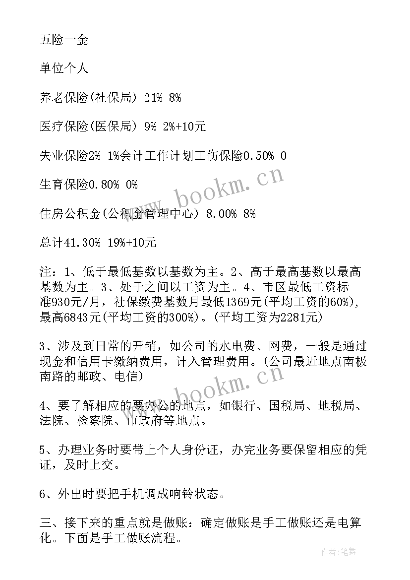 岗位工作职责及计划(汇总6篇)