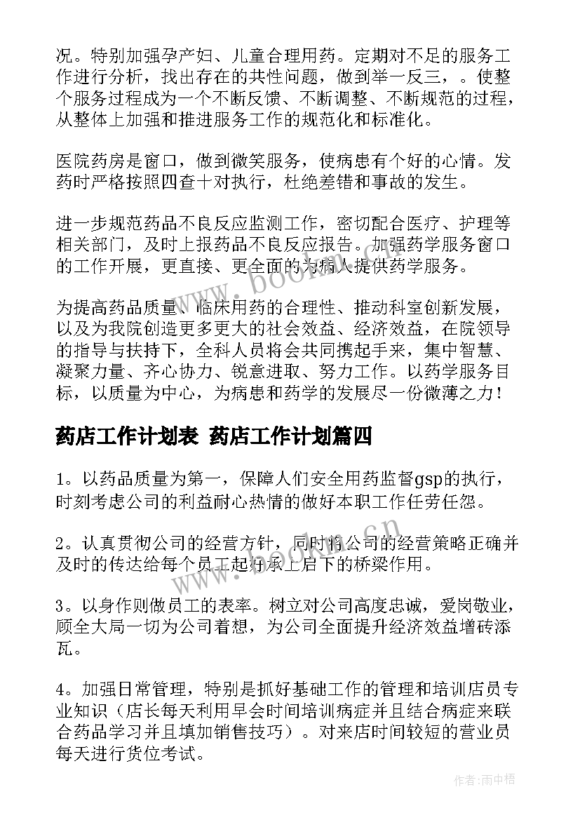 最新药店工作计划表 药店工作计划(通用9篇)