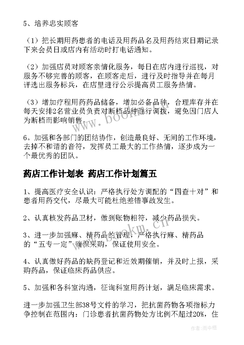 最新药店工作计划表 药店工作计划(通用9篇)