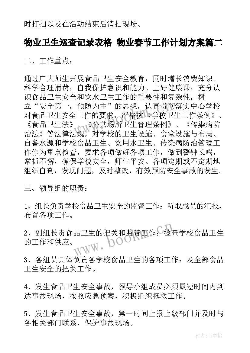 2023年物业卫生巡查记录表格 物业春节工作计划方案(实用5篇)