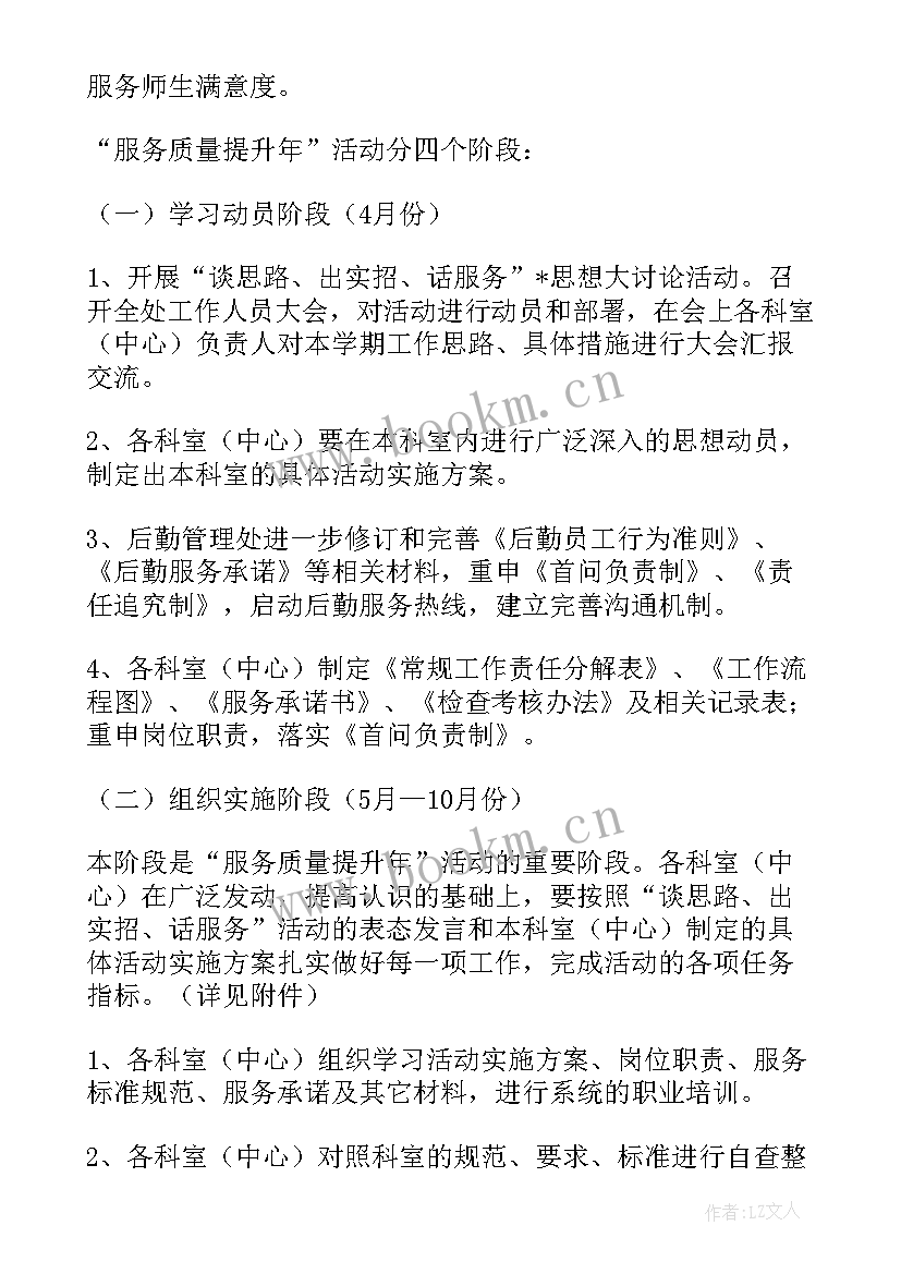 2023年城市品质提升工作汇报(优质5篇)