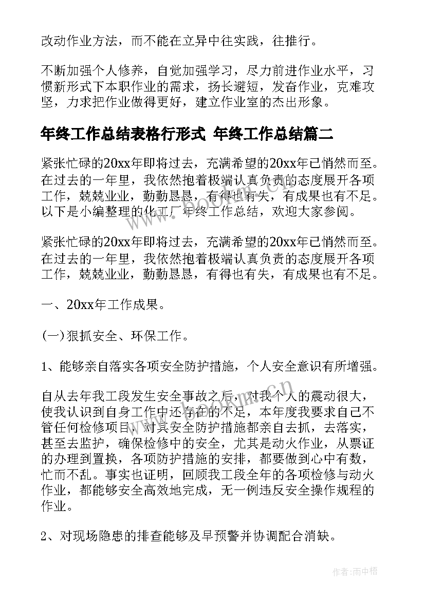 年终工作总结表格行形式 年终工作总结(模板8篇)