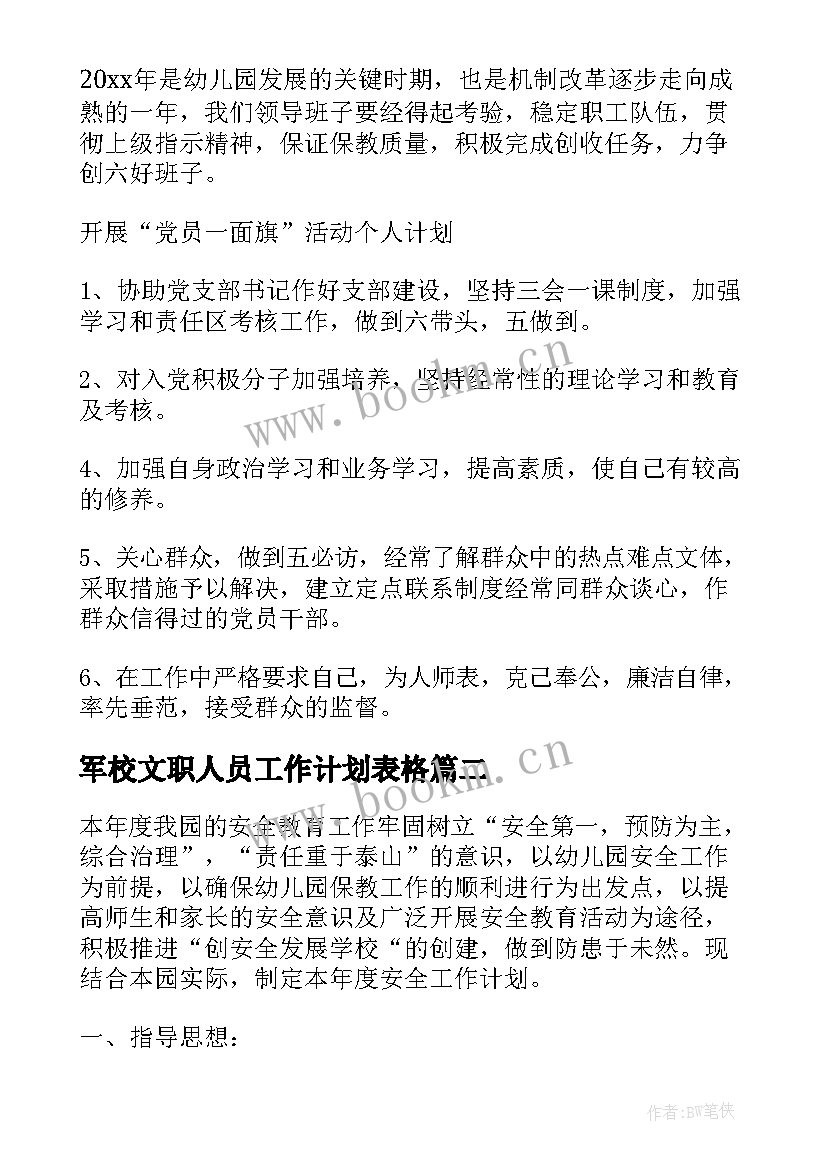 2023年军校文职人员工作计划表格(汇总5篇)