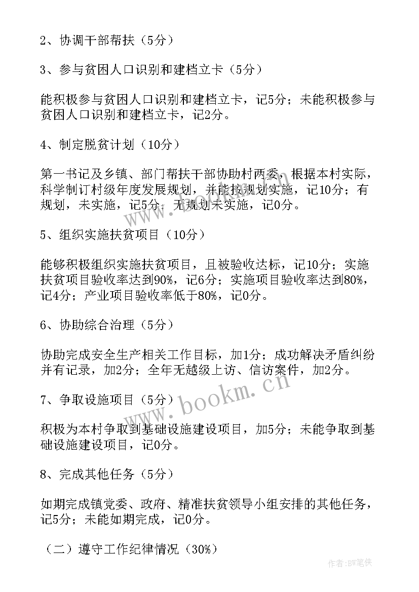 最新驻村帮扶工作队管理制度 驻村帮扶工作计划(汇总8篇)