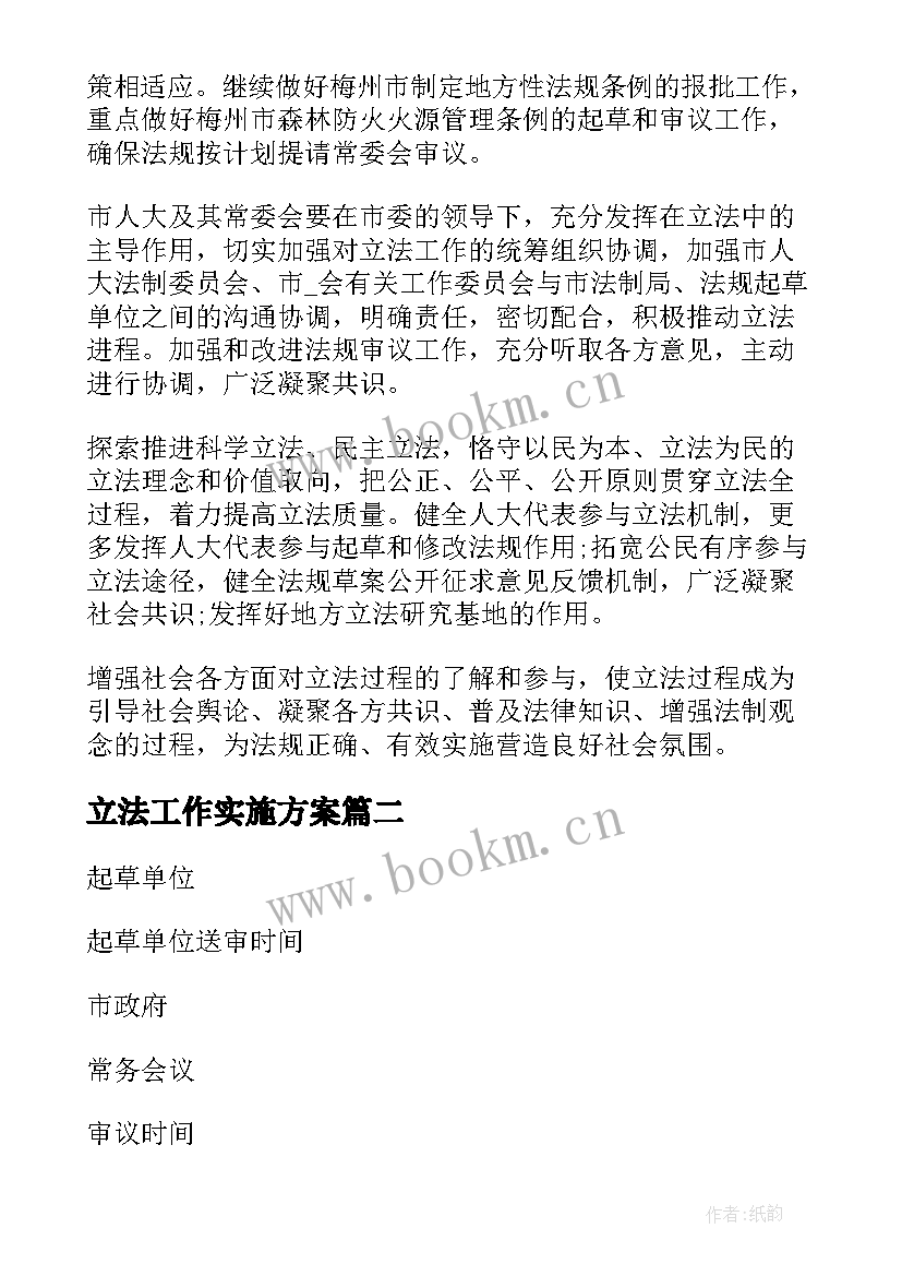 最新立法工作实施方案(实用5篇)