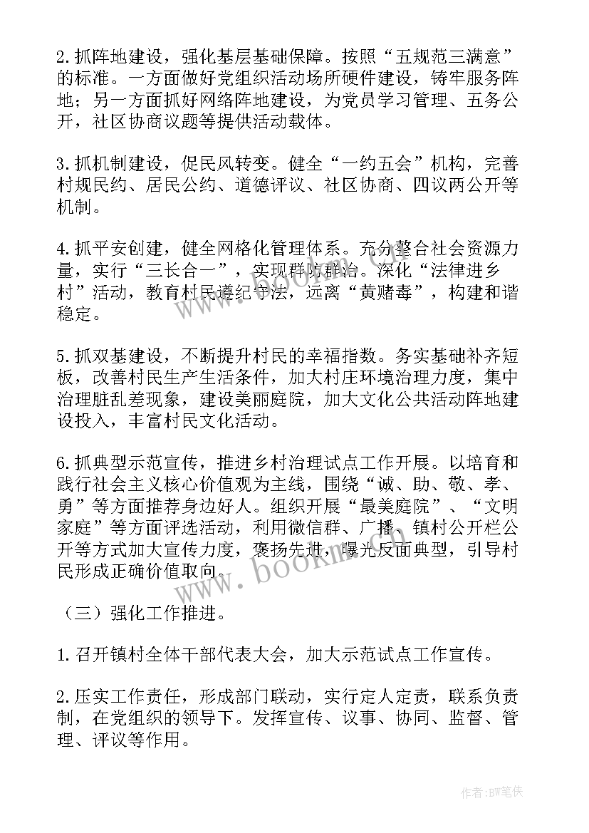 最新液压机平台 平台创建活动方案(实用9篇)