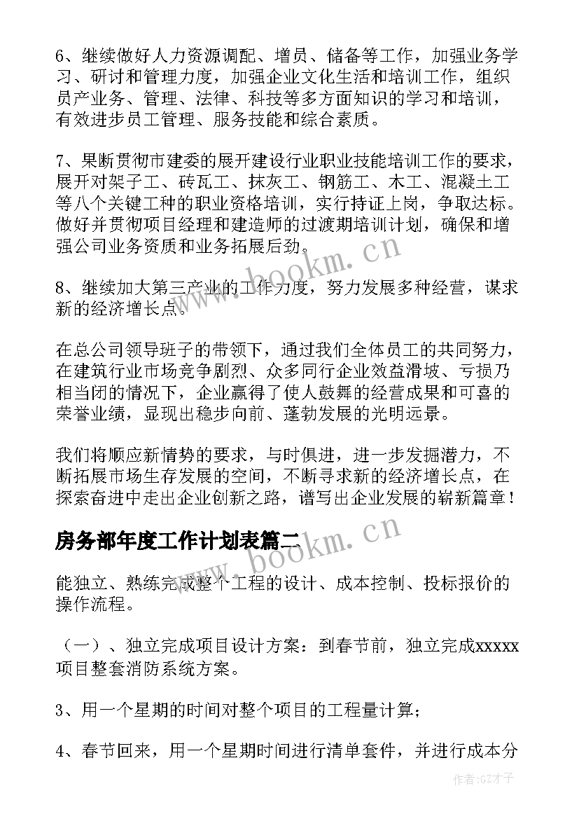 2023年房务部年度工作计划表(优质9篇)