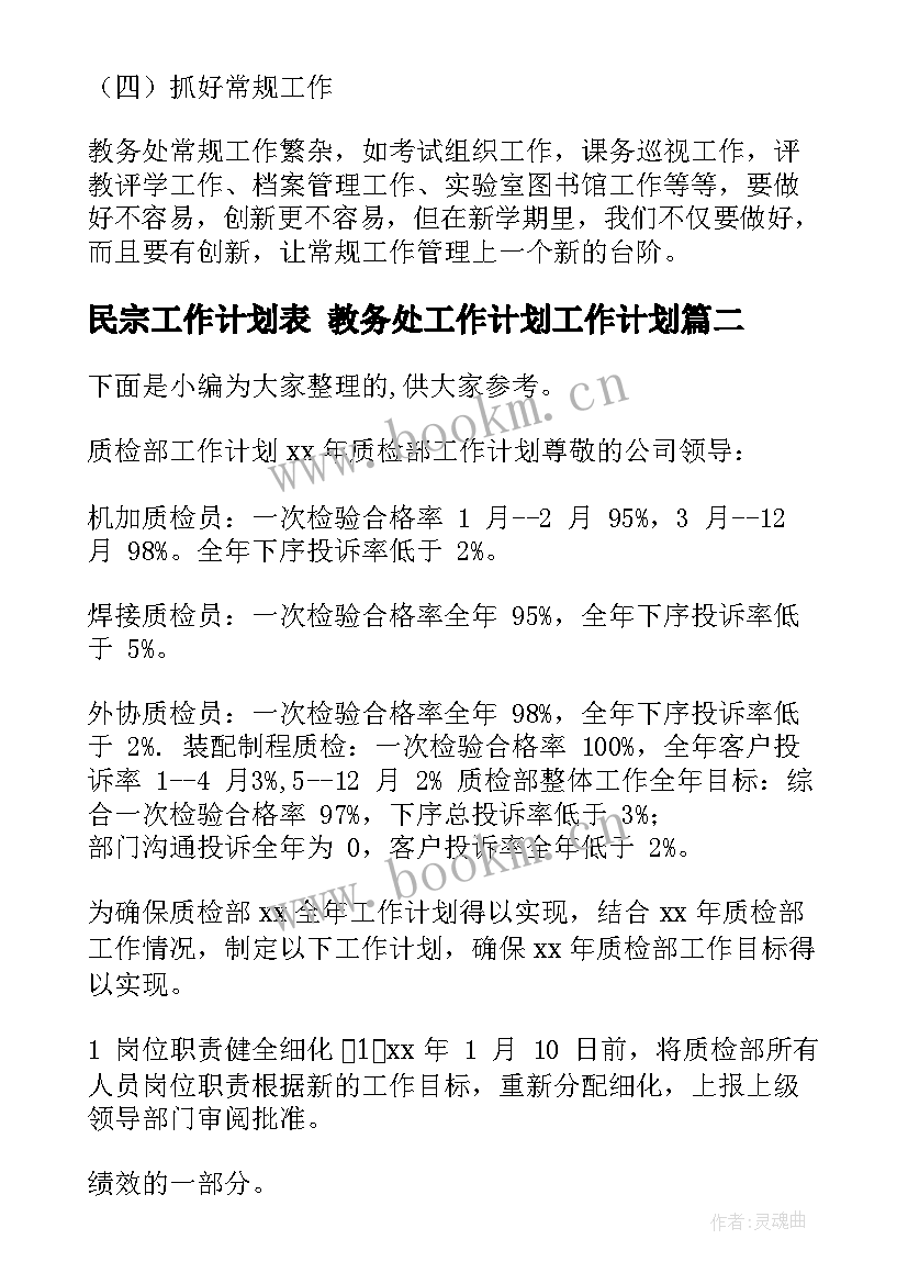 最新民宗工作计划表 教务处工作计划工作计划(模板6篇)