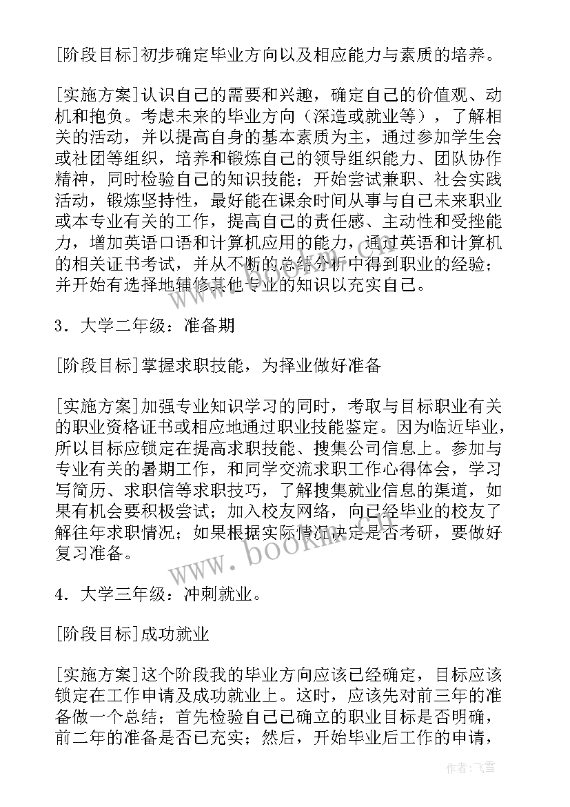 2023年未来规划工作计划 未来职业规划职业规划(汇总7篇)