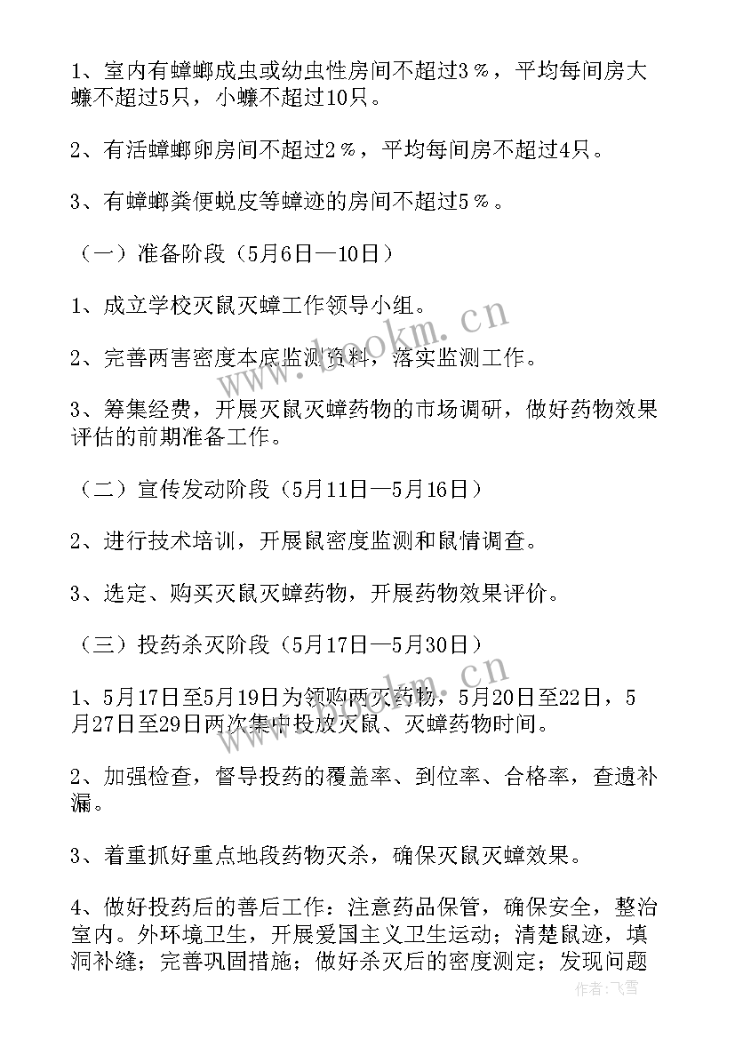 2023年学校灭鼠方案(优秀6篇)