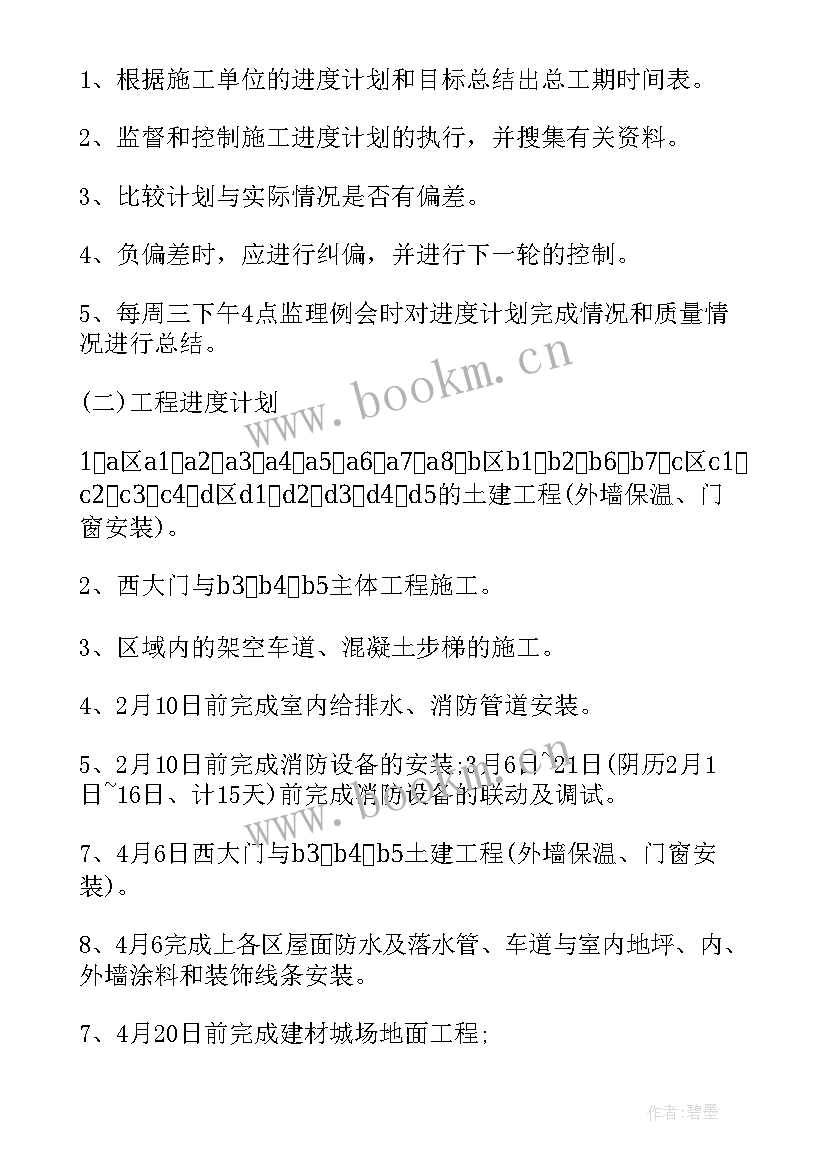 2023年项目年终工作总结(模板6篇)