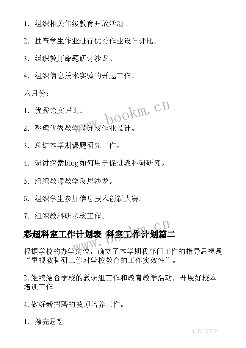 彩超科室工作计划表 科室工作计划(大全8篇)