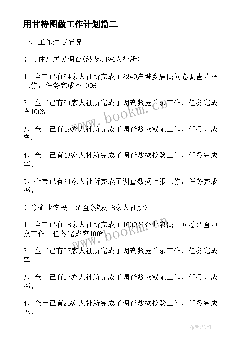 最新用甘特图做工作计划(实用6篇)