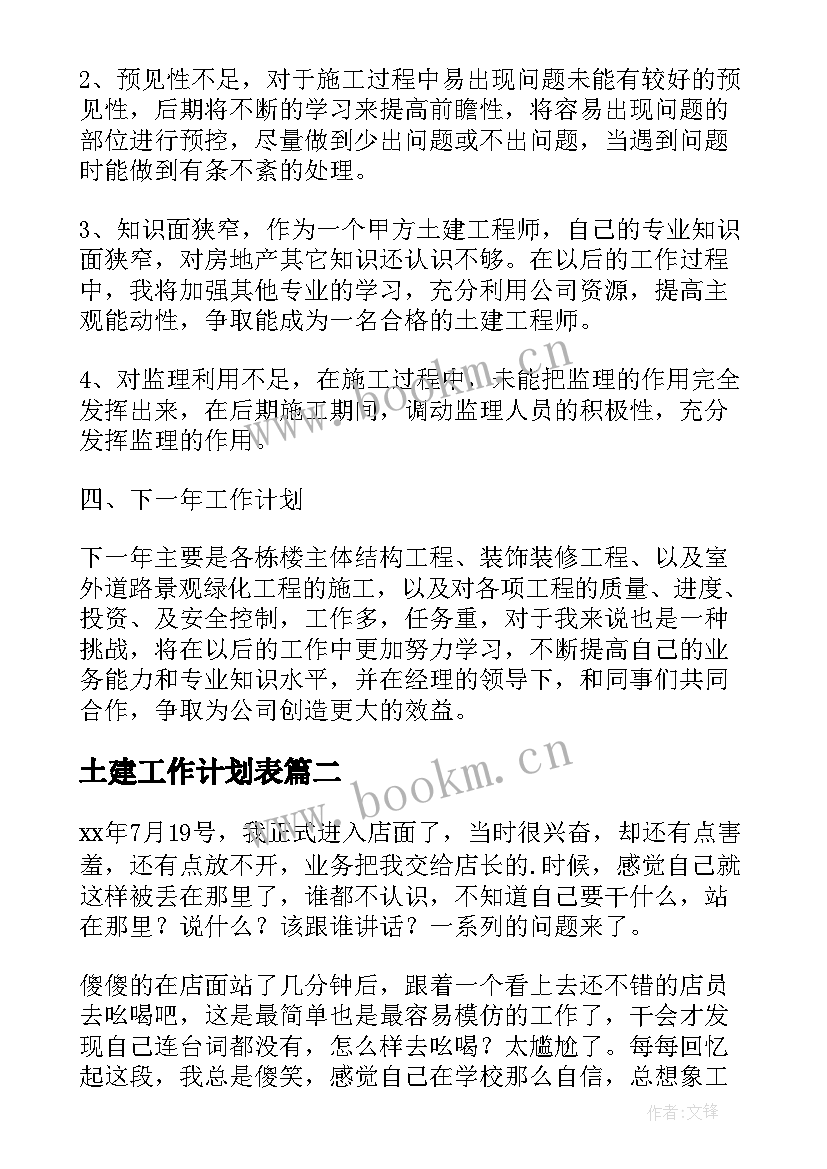 最新土建工作计划表(精选8篇)